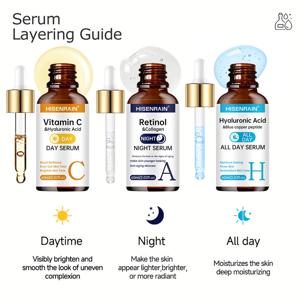 HISENRAIN Vitamin C + Retinol + Hyaluronic Acid Serum Duo | Anti-Aging Brightening & Hydration Combo | For All Skin Type.