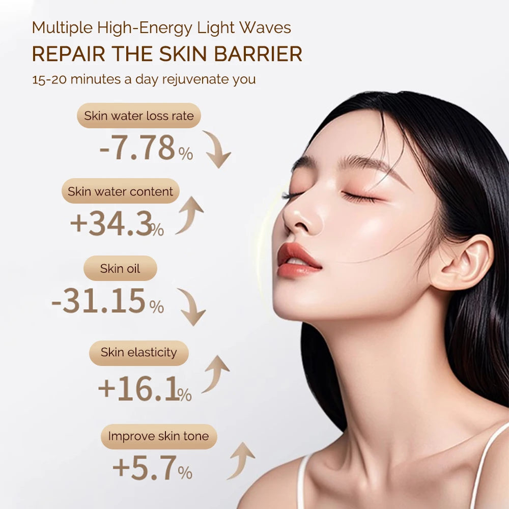 Rechargeable Facial LED Mask 7 Colors LED Photon Beauty Mask Skin Rejuvenation Home Face Lifting Whitening Skin Care Beauty Mask