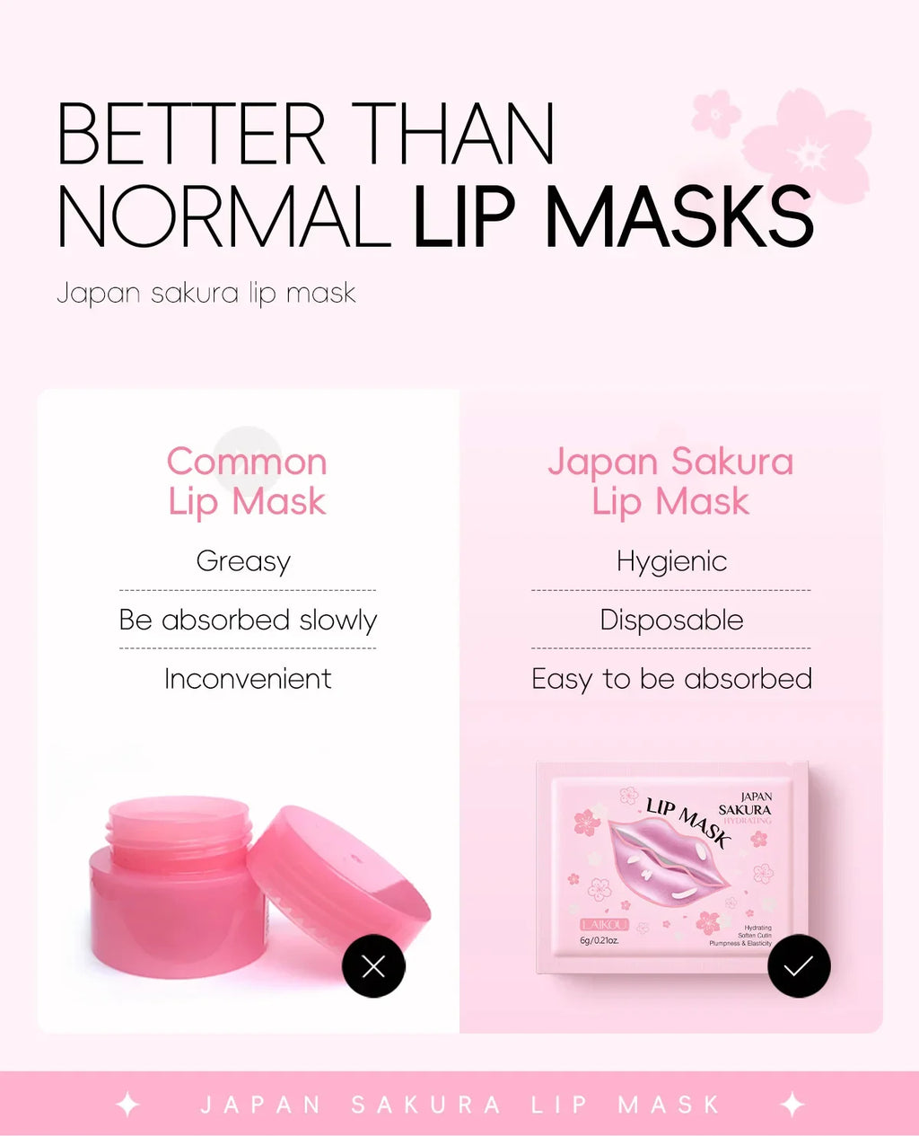 LAIKOU 5/10pcs Lip Mask Lip Care Moisturizing Hydrating Repair Lighten Lip Lines Labial Gel Patch Lips Pad Patches Care Products