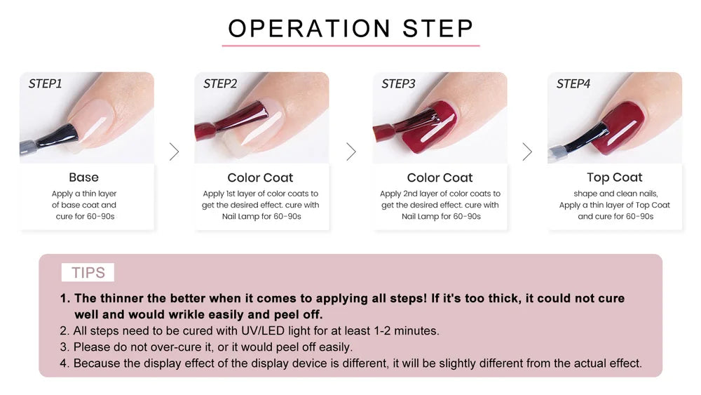 Venalisa HEMA TPO FREE Nail Gel Polish Glitter Gorgeous Full Coverage Soak Off UV LED French Nail Jelly Pink Nude Collection
